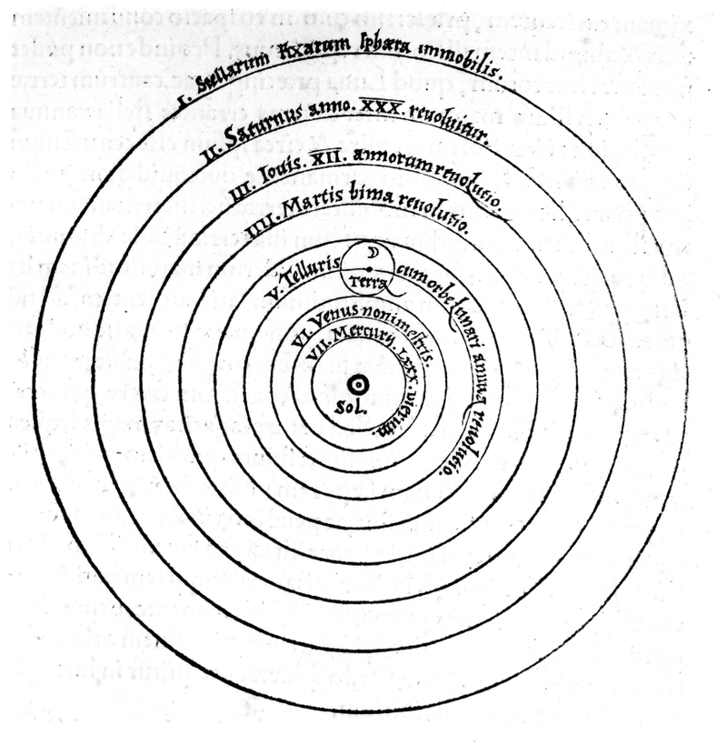 Illustration for article titled 12 Diagrams That Changed How We Understood Our Solar System